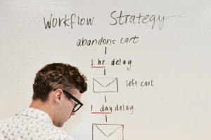 How AI Co-Pilots Are Revolutionizing Enterprise Productivity Tools